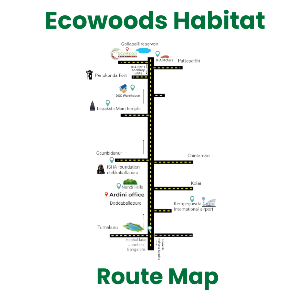 Ecowood Habitat Routee Map